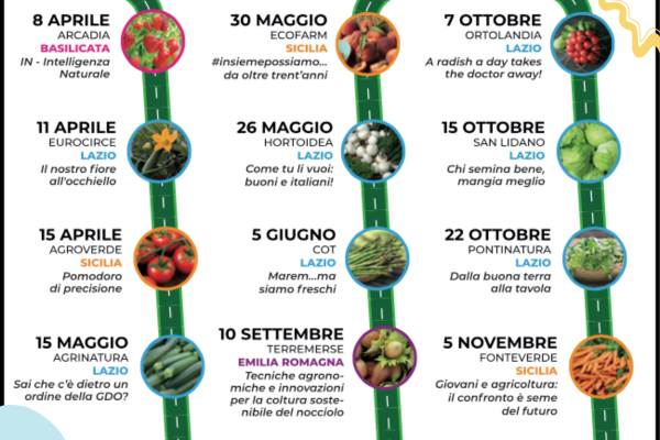 Open Day Eurocirce: Ortofrutta Experience 2025